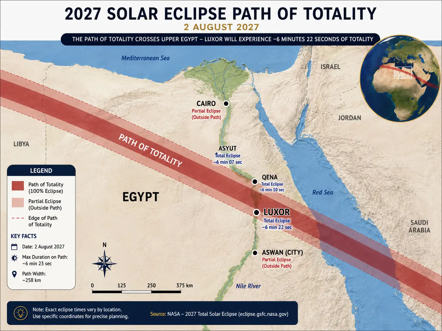 2027 solar eclipse path of totality in egypt showing luxor